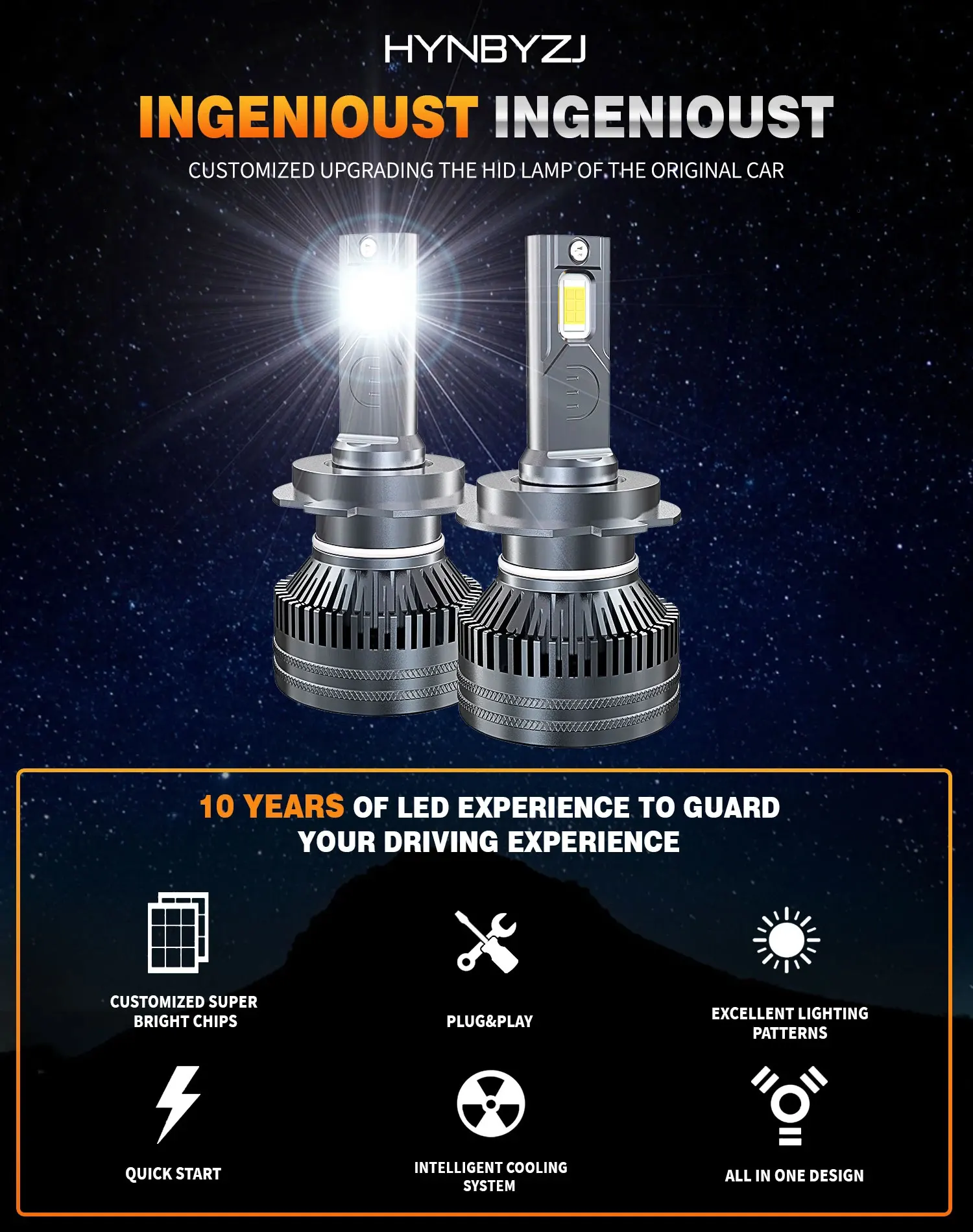 HYNBYZJ H7 Led Headlights 100000LM H1 H4 H8 H9 H11 HB3 HB4 HIR2 LED Bulb 9005 9006 9012 320W 6000K Turbo Lamp CSP Chip Car Light