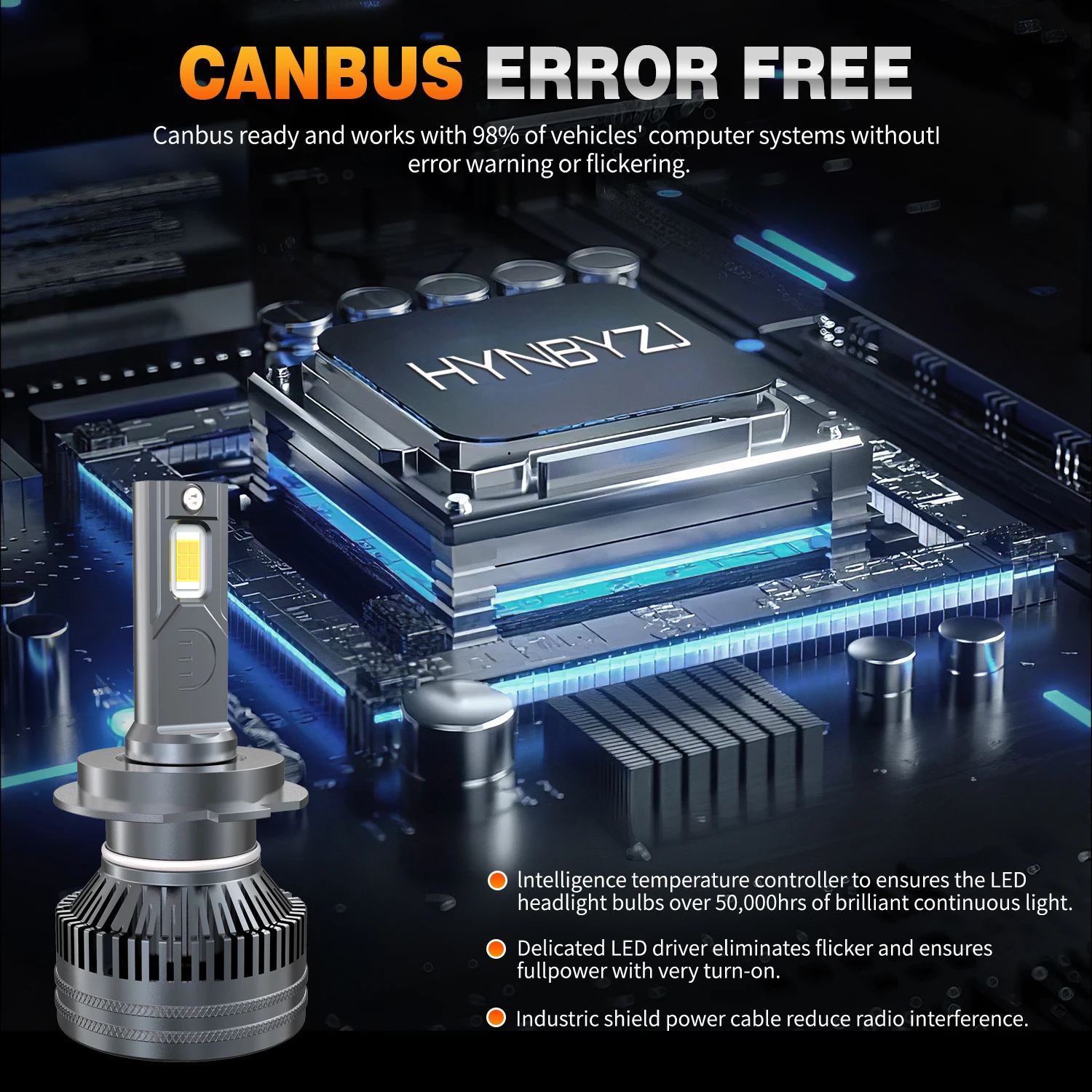 HYNBYZJ H7 Led Headlights 100000LM H1 H4 H8 H9 H11 HB3 HB4 HIR2 LED Bulb 9005 9006 9012 320W 6000K Turbo Lamp CSP Chip Car Light