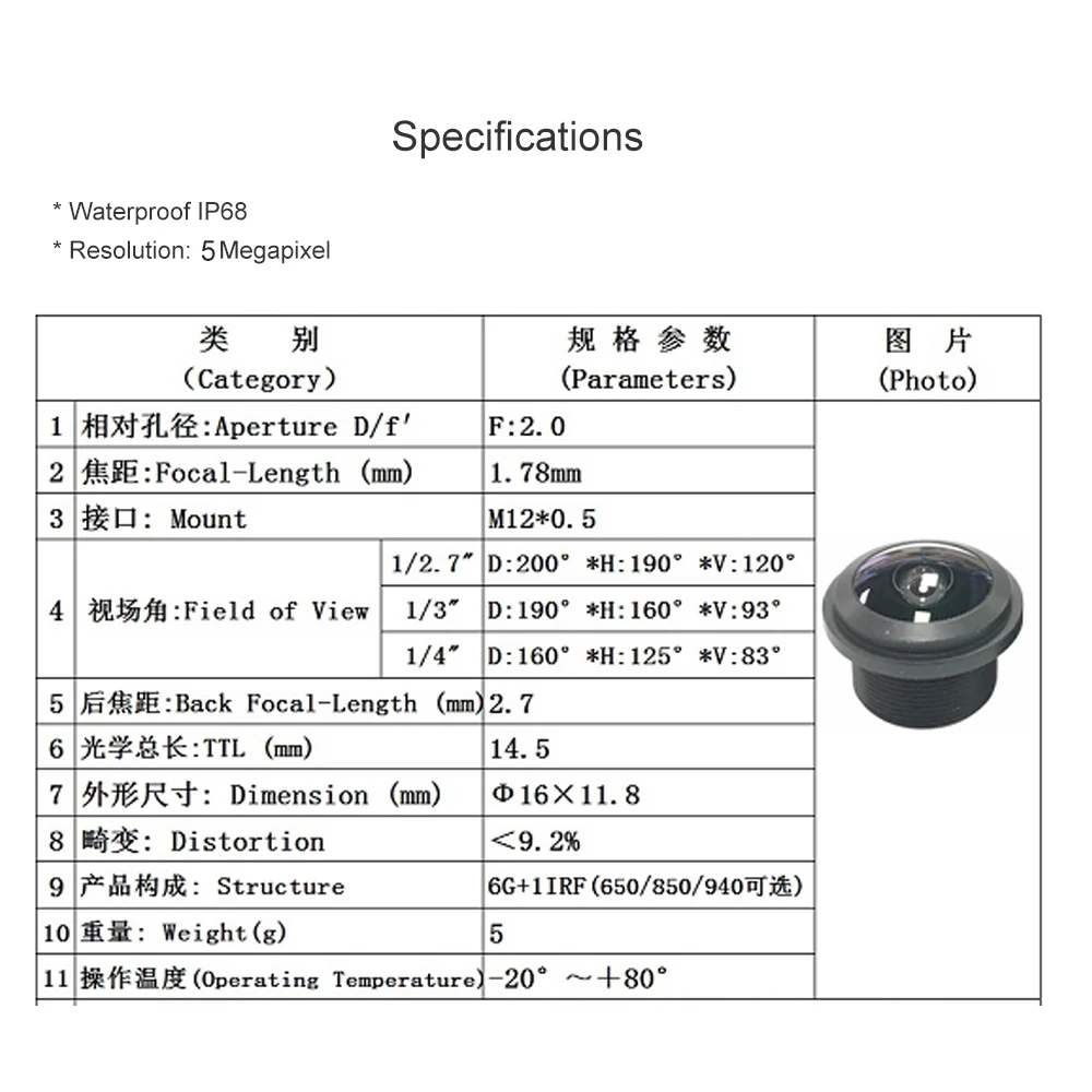 Fisheye Lens 1.4mm 1.78mm HD 5MP 210 / 200 Degree MTV M12 X 0.5 Mount 650nm Filter For CCTV Car Camera Security Cameras