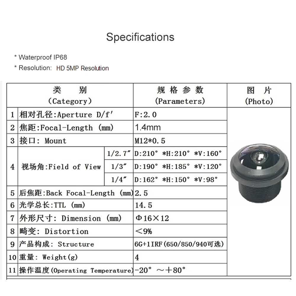 Fisheye Lens 1.4mm 1.78mm HD 5MP 210 / 200 Degree MTV M12 X 0.5 Mount 650nm Filter For CCTV Car Camera Security Cameras