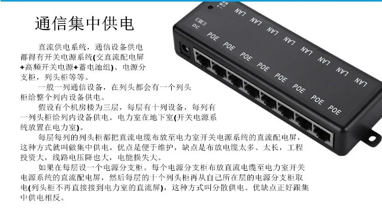 POE Injector 4Ports 8Ports POE Splitter for CCTV Network POE Camera Power Over Ethernet IEEE802.3af 12V-48V Wireless AP