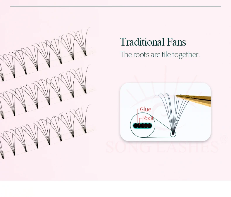 SongLashes 6D 0.07 Thickness Rainbow Promade Volume Fans 500 Colorful Loose Fans Pointed Base Eyelashes Extension
