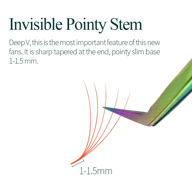 SongLashes 6D 0.07 Thickness Rainbow Promade Volume Fans 500 Colorful Loose Fans Pointed Base Eyelashes Extension
