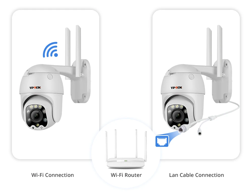 Wifi PTZ IP Camera 5MP 5X Optical Zoom Wi-Fi Security Outdoor CCTV Surveillance Speed Dome Video Camara Color Night Camhi Cam