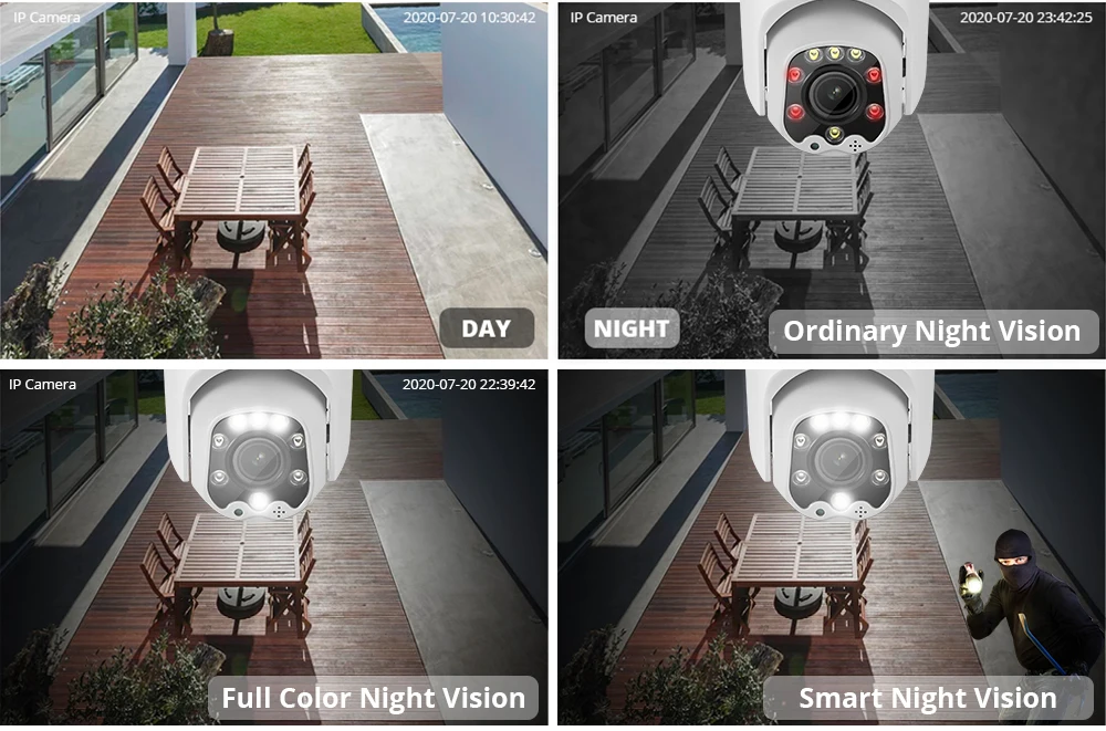 Wifi PTZ IP Camera 5MP 5X Optical Zoom Wi-Fi Security Outdoor CCTV Surveillance Speed Dome Video Camara Color Night Camhi Cam