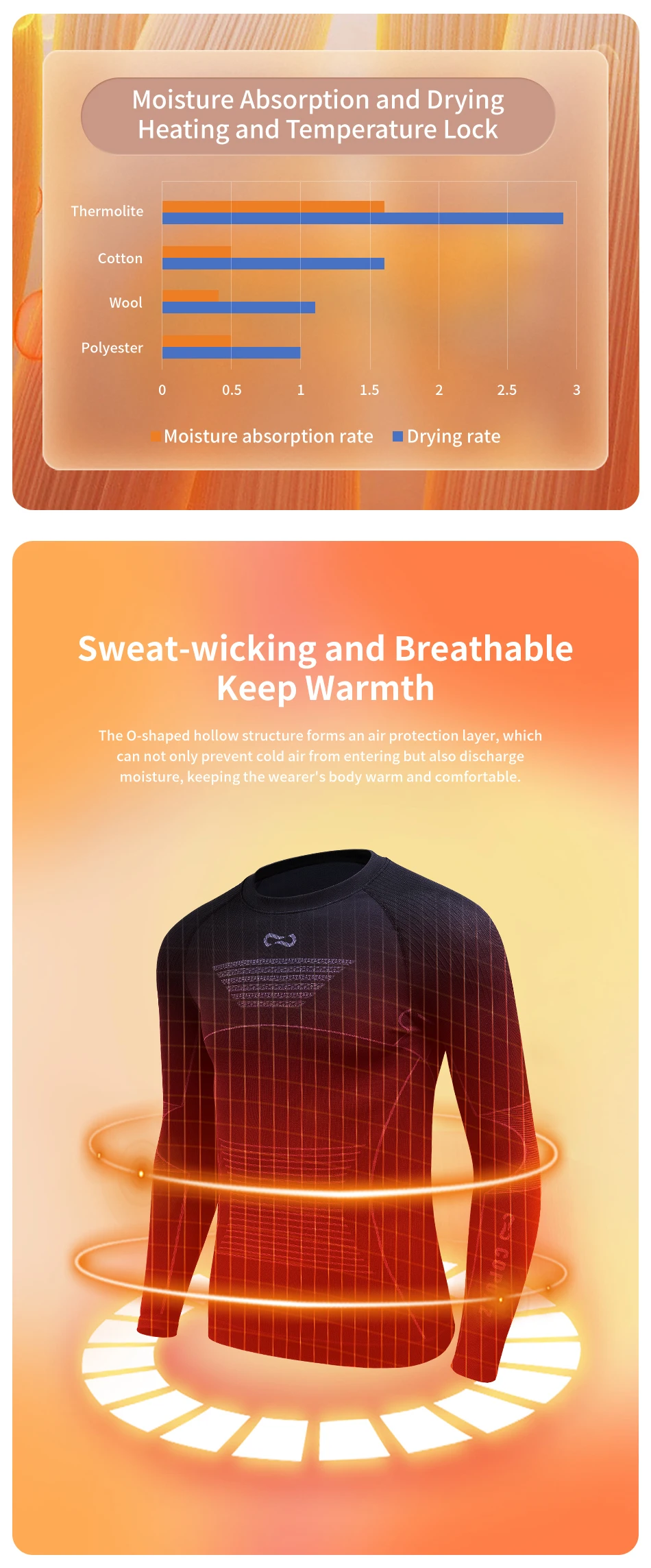 COPOZZ Men Women Ski Thermal Underwear Sets Sports Quick Dry Tracksuit Fitness Workout Exercise Tight Shirts Jackets Sport Suits