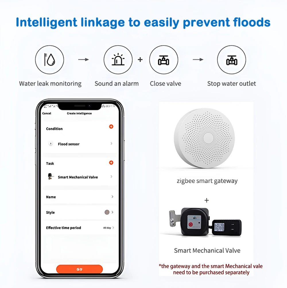 Meian 3PCS SW02 ZigBee Water Flood Leak Immersion Sensor Linkage Detector Alert Overflow IP68 Alarm Security Protection
