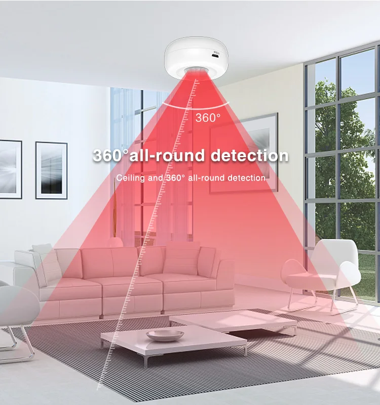 Tuya WiFi Smart PIR Motion Detection Sensor Security Burglar Alarm Sensor Smart Life App Control Support Alexa Google Home