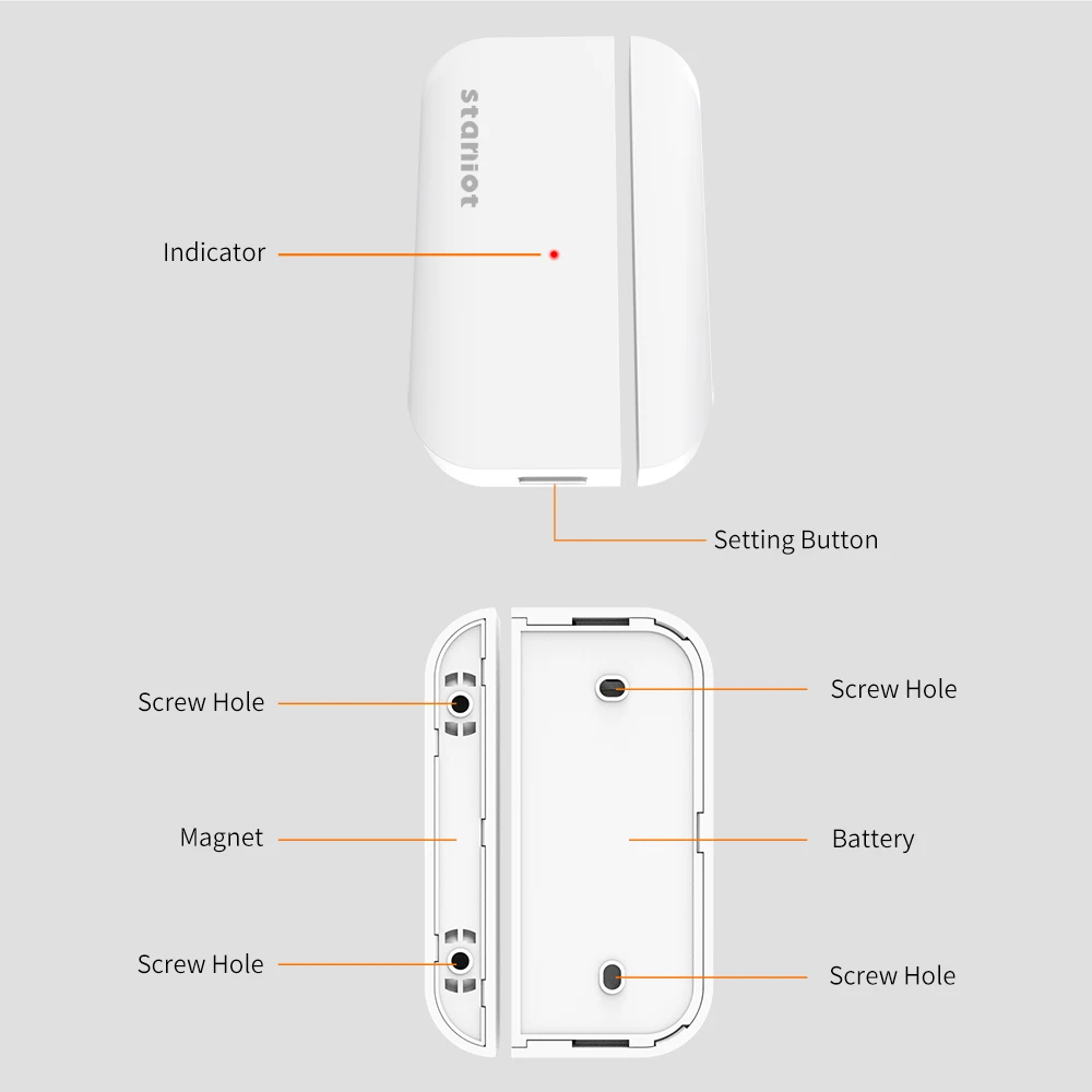 Staniot 5-Year Battery Life Contact Sensor Door and Window Open/Closed Detectors 433Mhz Smart Home Wireless Magnetic Sensor
