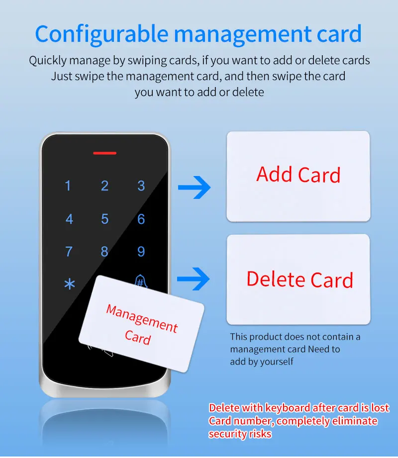 IP68 Waterproof Touch Backlight Access Control Keyboard RFID 125KHz EM Outdoor Access Keypad Door Lock Opener Wiegand Reader