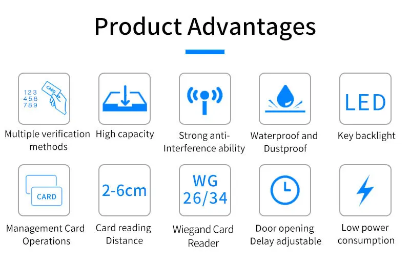 IP68 Waterproof Touch Backlight Access Control Keyboard RFID 125KHz EM Outdoor Access Keypad Door Lock Opener Wiegand Reader