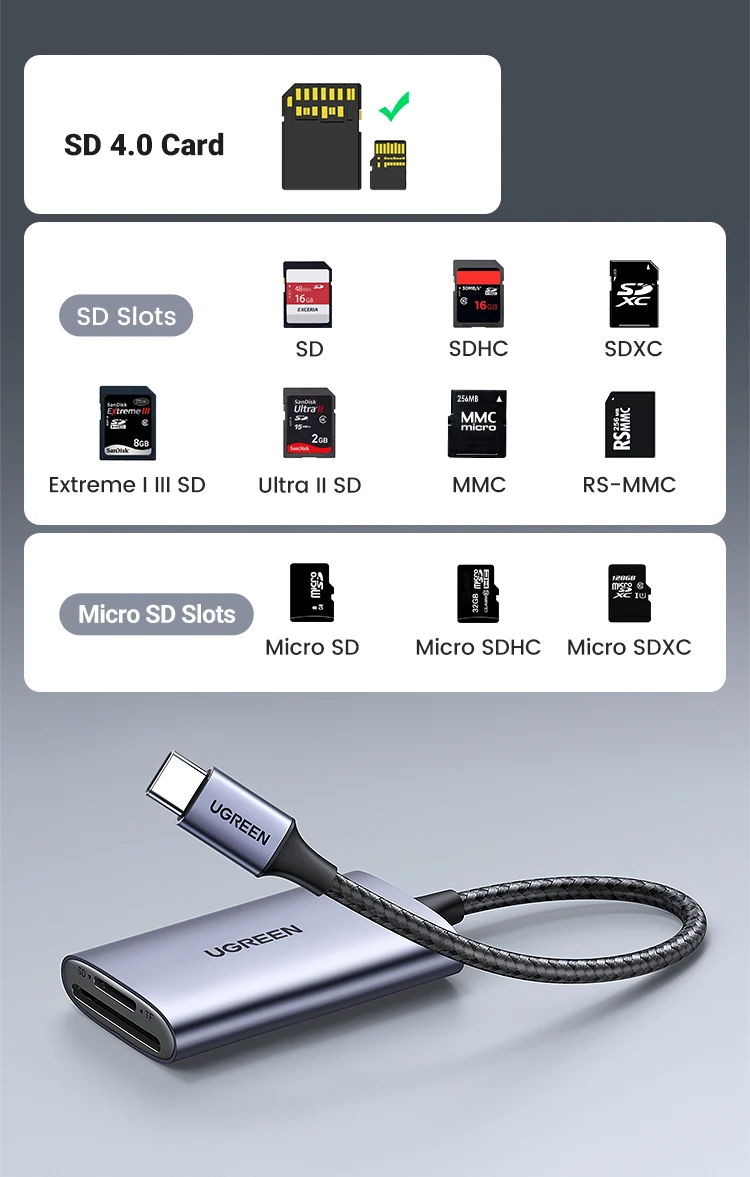 UGREEN Card Reader SD4.0 312MB/s USB-C to SD MicroSD TF Memory Card Adapter for Laptop Phone Macbook Windows MacOS Cardreader