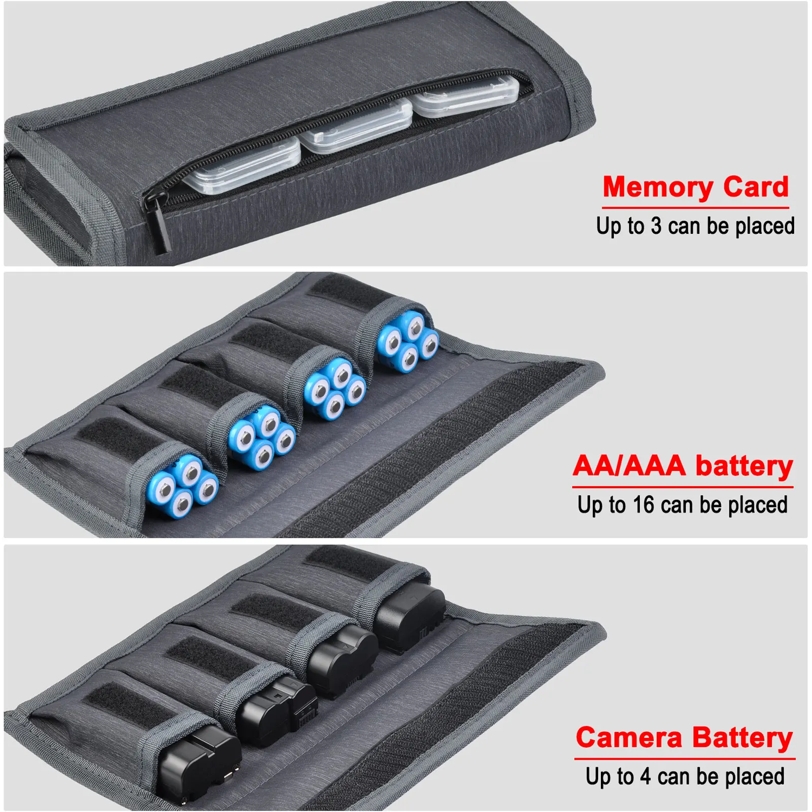 Battery Holder Case, Camera Battery Storage Bag for Canon LP-E6 Nikon EN-EL15 Sony NP-FW50 NP-F550 AA AAA Battery