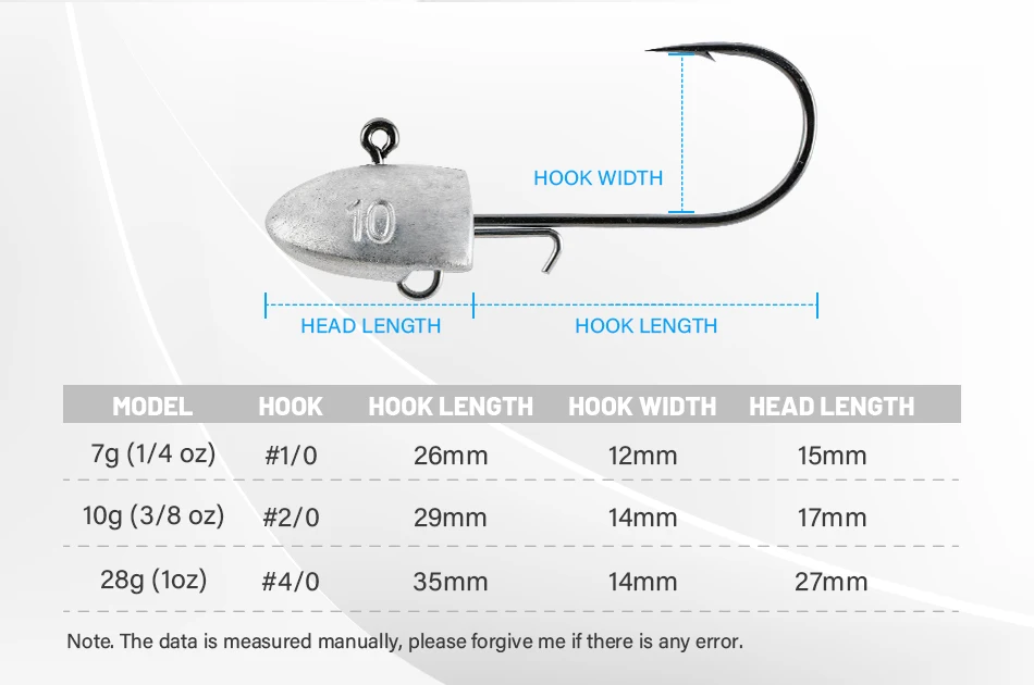 Noeby Dart Jighead Fish Hooks 7g 10g 28g Worm Fishing Lure Hook High Quality Artificial Bait for Bass Fishing Tackle Hook