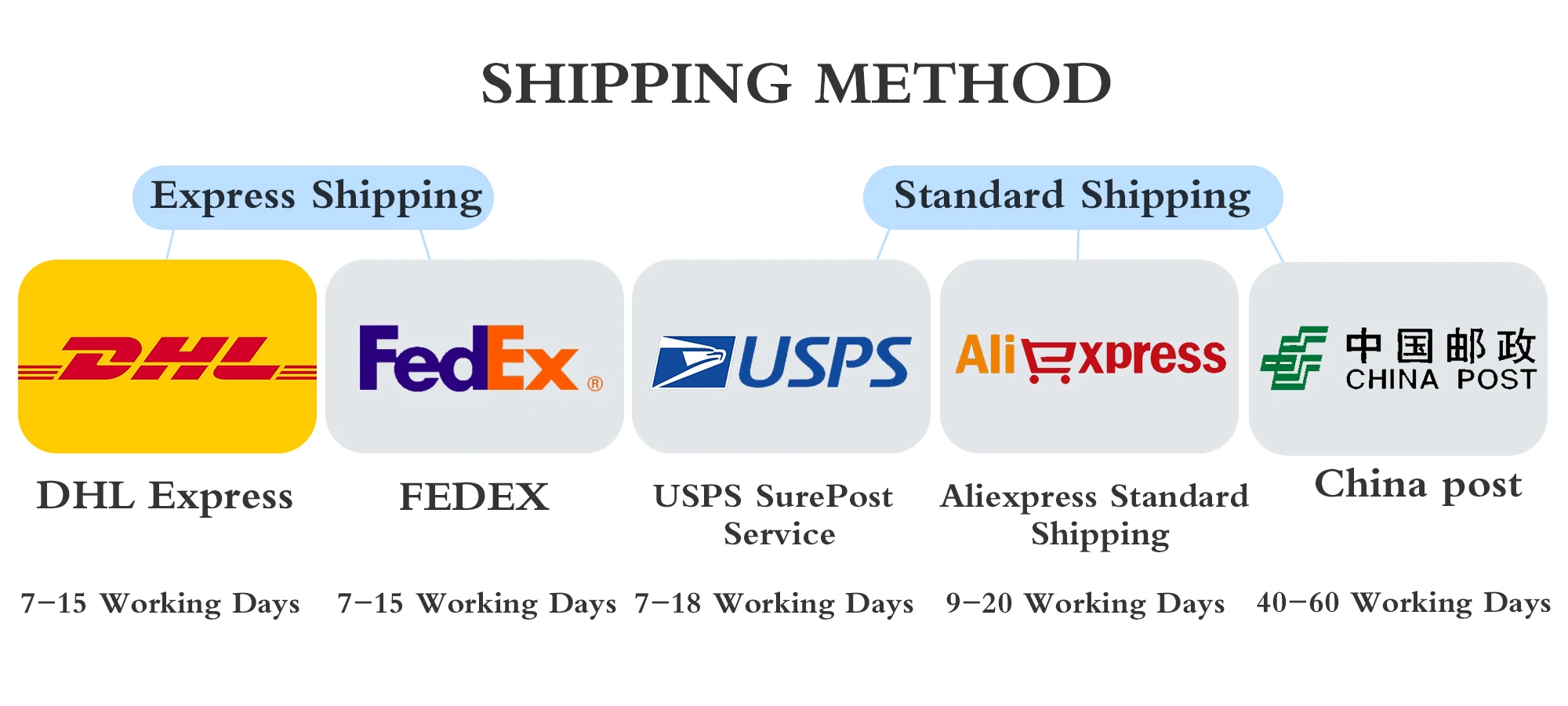5pcs/Lot Wholesale Stainless Steel High Quality Star Charms Pendants For Making Jewelry DIY Necklace Earrings Bracelets Jewelry