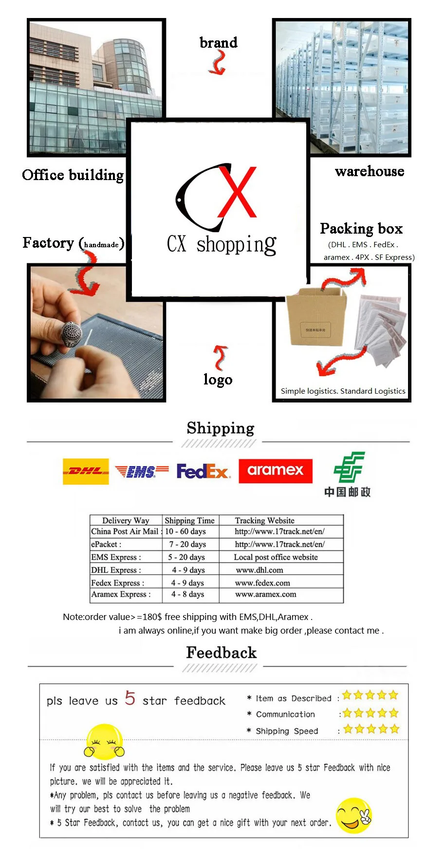 Wholesale Horizontal Style Yoga Sakura Daisy Lanyard for Key Neck Strap Card ID Badge Holder Key Chain Key Holder Accessories