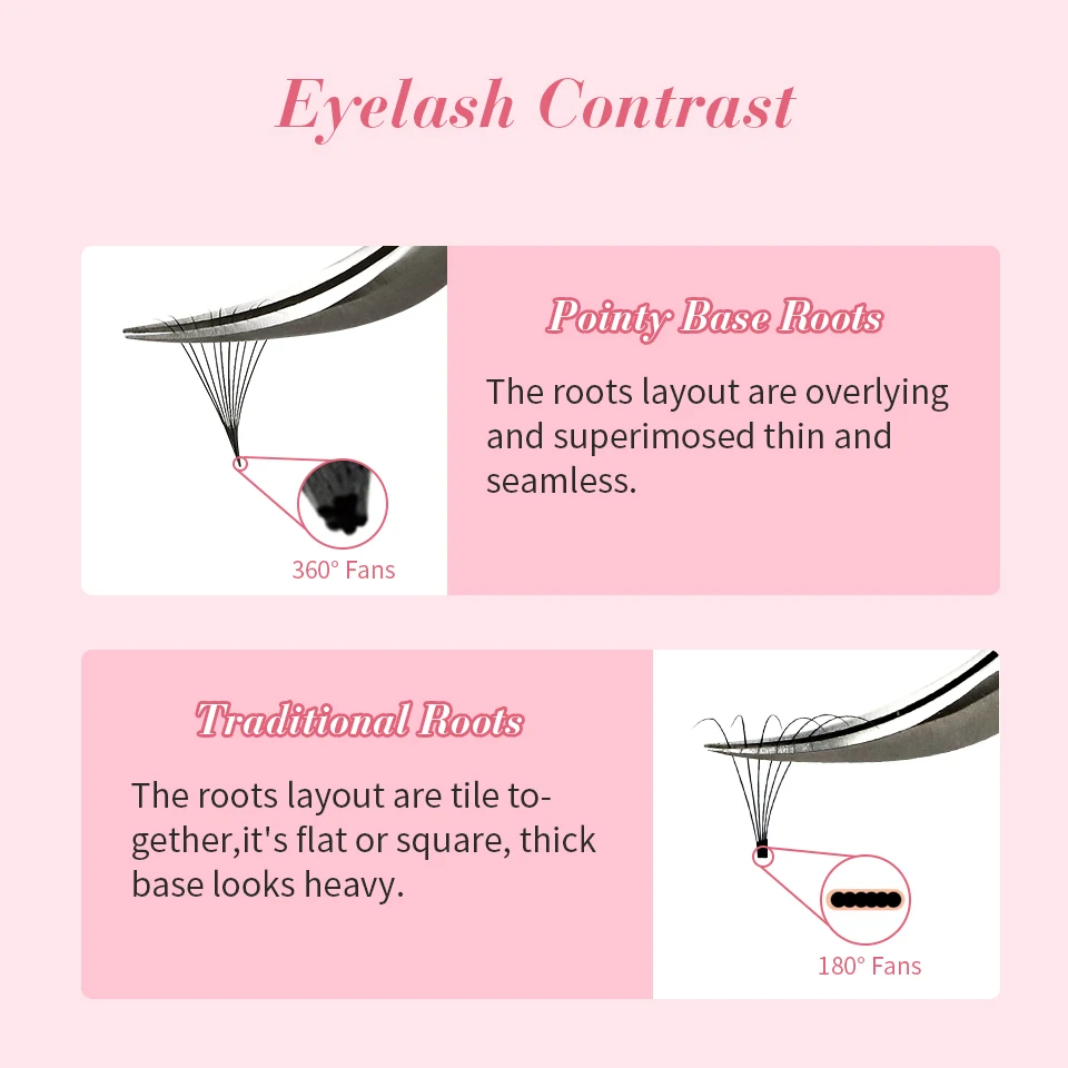 Mixed Loose Fan Lashes Pointy Base Premade Volume False Eye Silk Lashes Fans Thin Slim Base Pre Made Volume Eyelashes Extensions