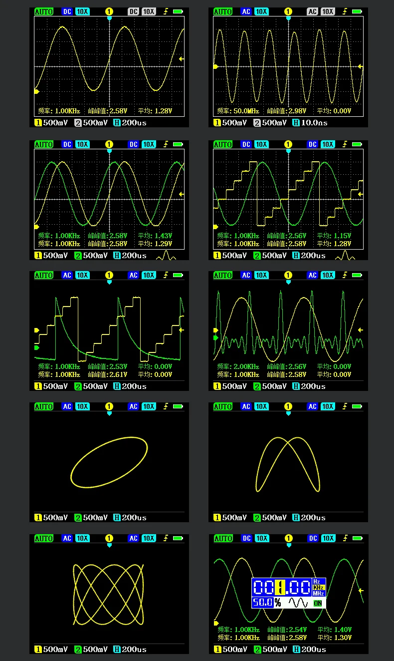 ZEEWEII DSO2512G 2.8 Inch Handheld Digital Oscilloscope 120M Bandwidth Dual Channel Oscilloscope Signal generator XYmode
