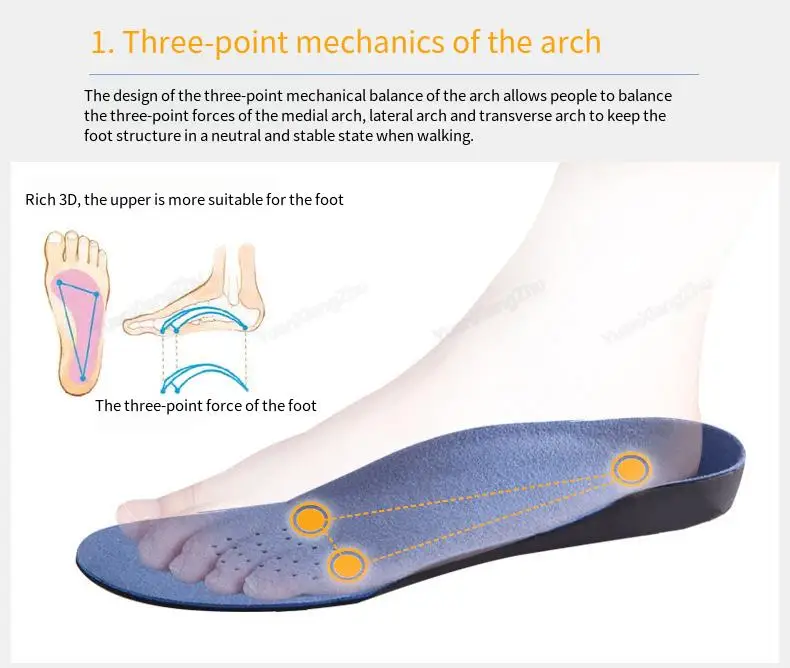 Arch Support Insole for Feet Men Women Orthopedic Insoles for Shoes Comfortable Shock-absorbing Inserts Sport Running Shoe Sole