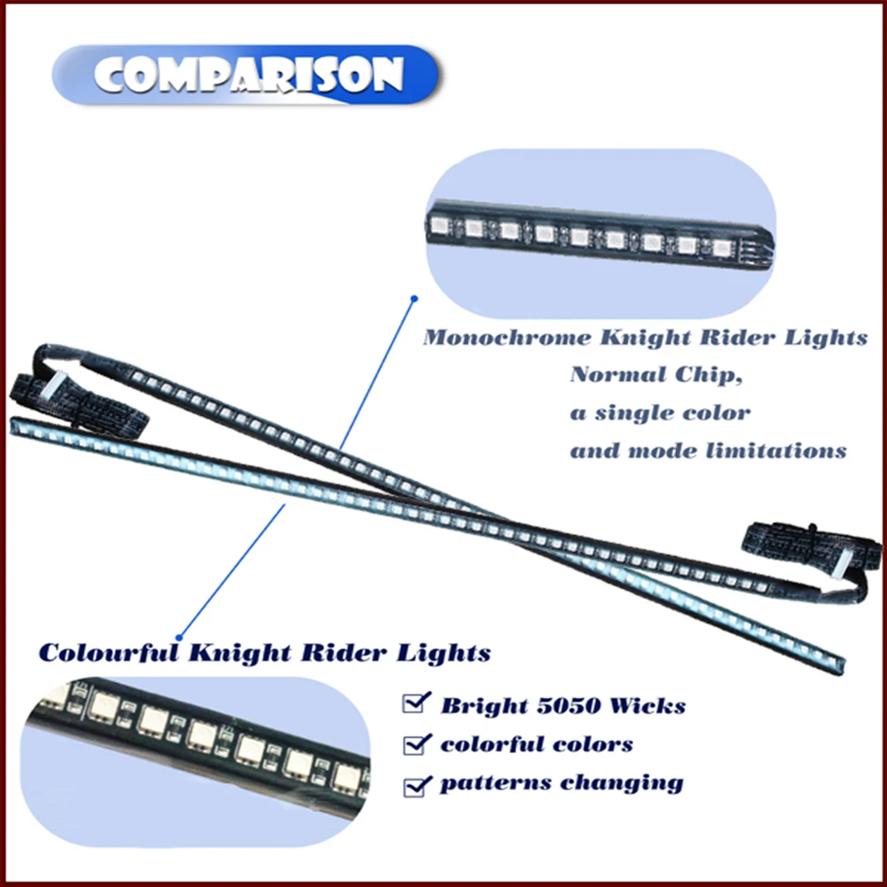 1set Car Accessories 22" 7-Color DC 12V 48 LED RGB Scanner Flash Car SUV Motorcycle Strobe Knight Rider Kit PVC Flash Light Str
