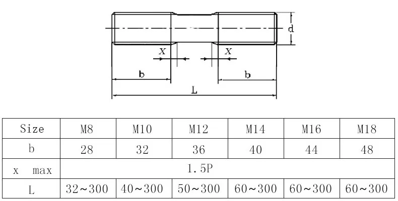 M8 M10 M12 Grade 8.8 Carbon Steel Rod Double Thread Screw Stud Screw Rod Stud Bolt GB901
