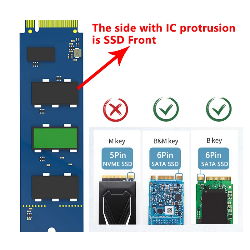 M2 SSD Case mSATA to USB Adapter mSATA Enclosure M.2 NGFF mSATA SSD To SATA 3.0 2.5 Adapter Riser Board M.2 Box Cable For Laptop