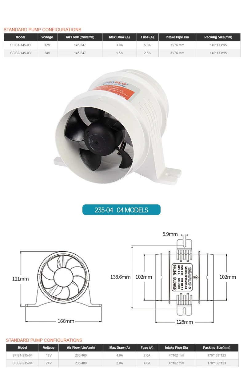 12V/24V 40A ABS Quiet Air Blower Water Resistant High Air Flow In-Line Blower Marine Bilge Boat Blower Motor Plastic