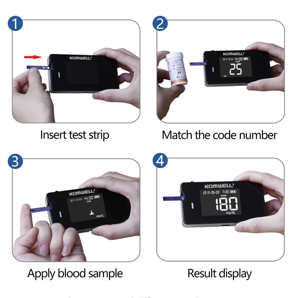 Medical Multi-Function Meter 4 in1 Cholesterol Uric Acid&Hemoglobin Blood Glucose Test strips kit for Diabetes Gout with Lancets