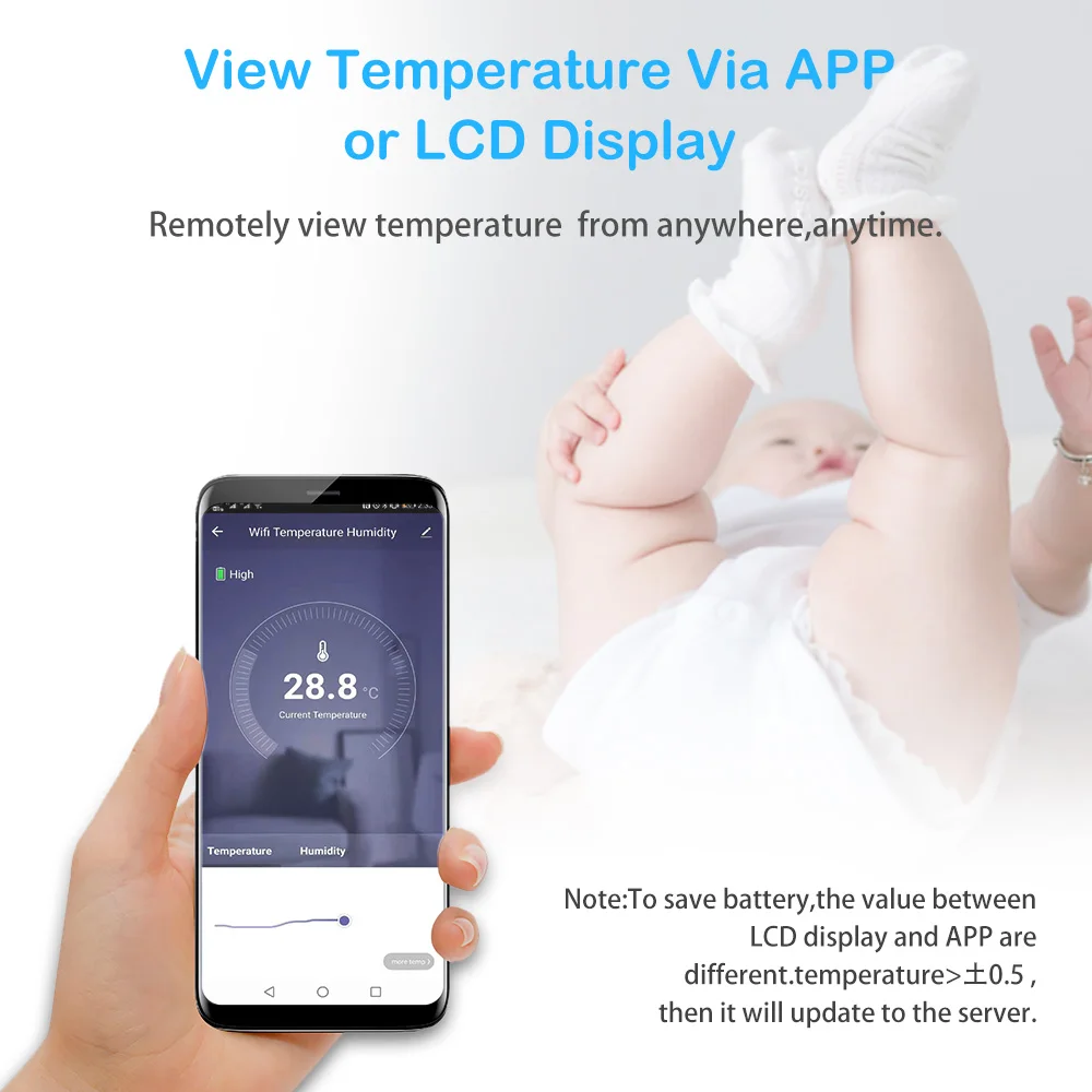 Haozee Tuya Smart WIFI Thermometer With External Temperature Probe USB Charge or Rechargable Battery