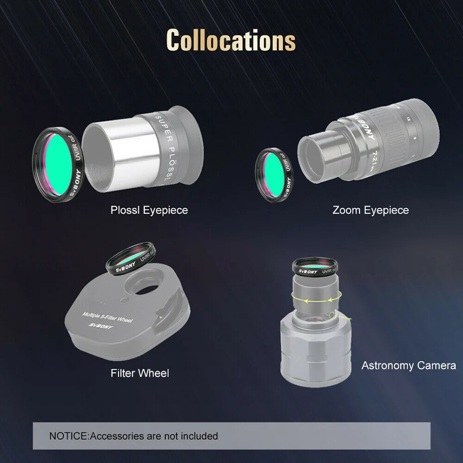 Svbony UV IR Cut Telescope Filter 1.25/2 Inch Threads Infra Red Filter for CCD Camera Eyepieces and Astronomical Camera