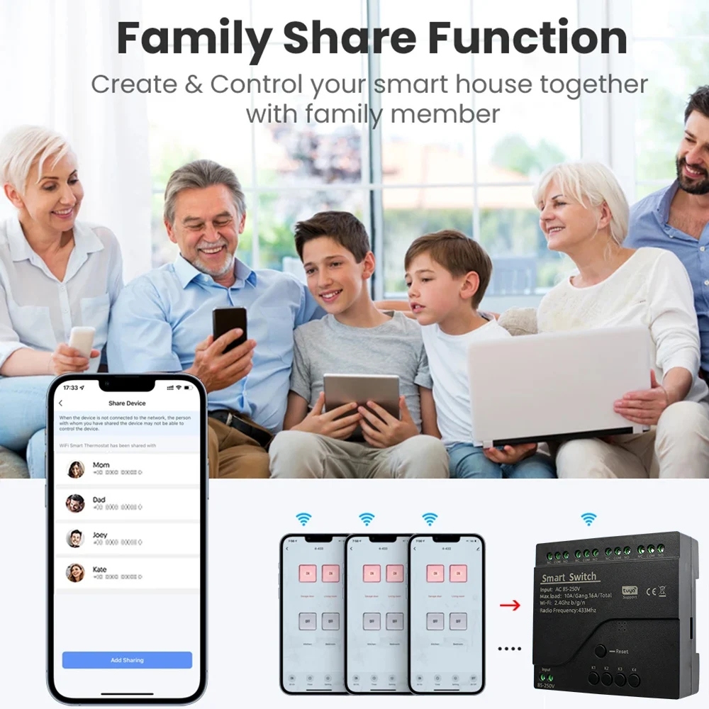 Tuya Smart Wifi Switch Module 12V 24V 220V RF 433 Remote Control Appliance Control Module 4CH Relay Work With Alexa Google Home