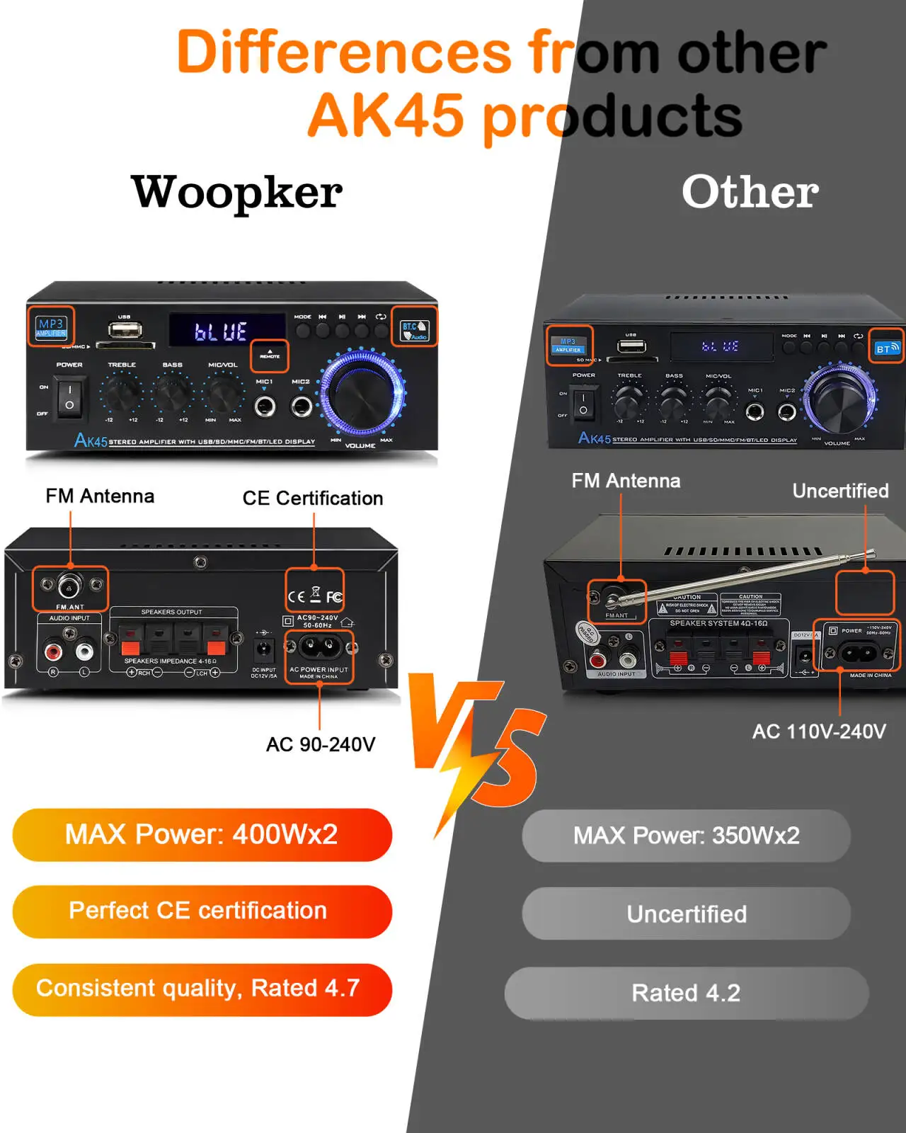 Woopker HiFi Digital Amplifier AK45 Bluetooth MP3 Channel 2.0 Sound AMP Support 90V-240V for Home Car MAX 400W*2