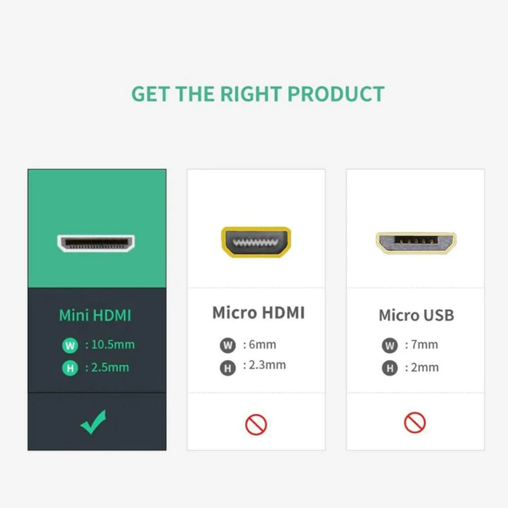 Cable Mini HDMI to HDMI Cable HDMI Type C Ultra Short HDMI Mini HDMI Cable for Digital Camera Tablets Laptop 4K 60Hz HDMI 2.0