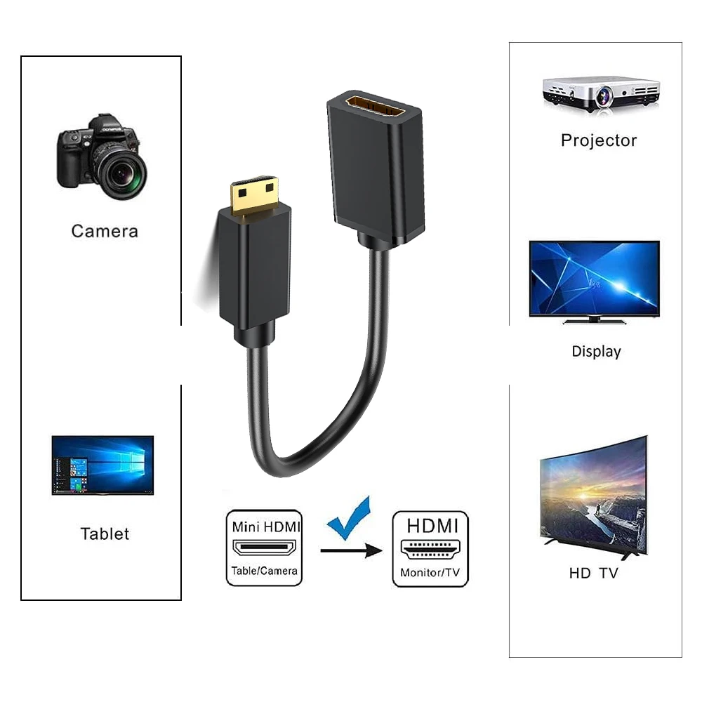 Cable Mini HDMI to HDMI Cable HDMI Type C Ultra Short HDMI Mini HDMI Cable for Digital Camera Tablets Laptop 4K 60Hz HDMI 2.0