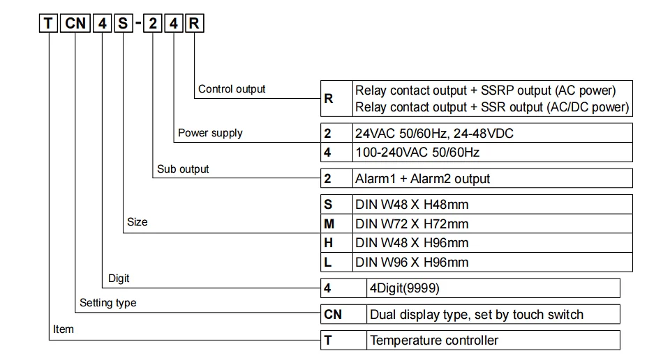 Original Autonics CX6S-2P2 1P2 CT4S-1P2 TCN4H TCN4M TCN4L TCN4S-24R 22R AT8N Temperature Controller PID Thermocouple Input