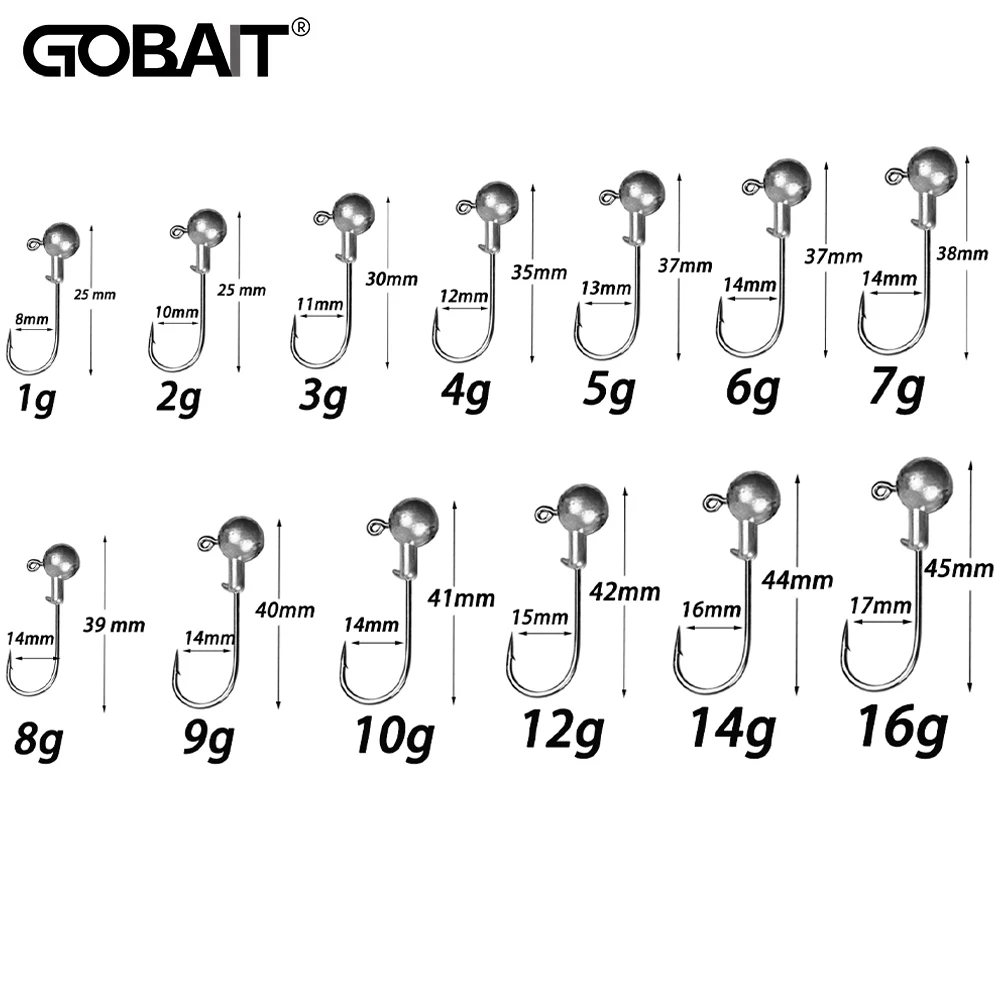 Jig Head Hook Fishing 1g 2g 3g 4g 5g 7g 8g 10g 12g 14g 16g 28g Fishhook for Soft Lure Slow Jigging Bass Rig Cranks Barbed Hook
