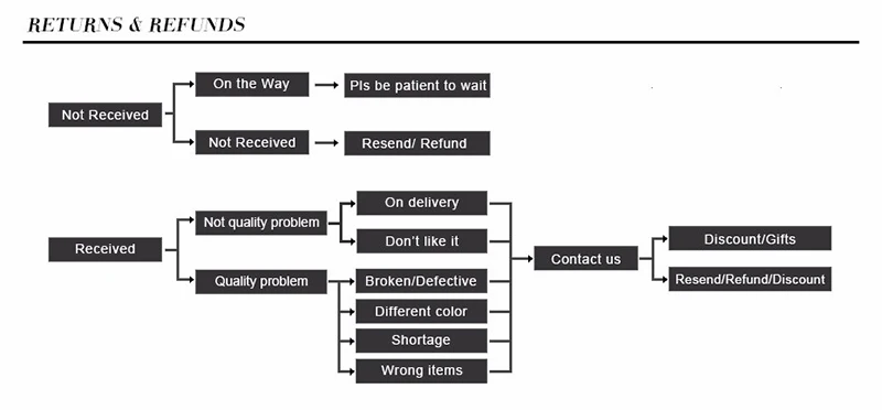 Trendy Thread Bracelet Mens Women Adjustable Red Braslet For Lovers Distance Couple Brazalete Minimalist Yoga Meditation Braclet