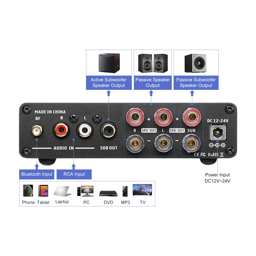 AIYIMA B01 Bluetooth Power Amplifier 2.1 Sound Amplificador Speaker Home Audio Amp A03 TPA3116 Subwoofer Amplifier 50Wx2+100W