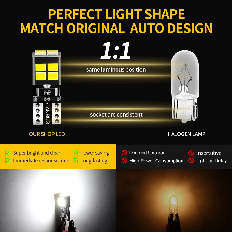 2pcs LED License Plate Light W5W T10 CANbus For Peugeot 208 1 2 Accessories 2012 2013 2014 2015 2016 2017 2018 2019 2020 2021