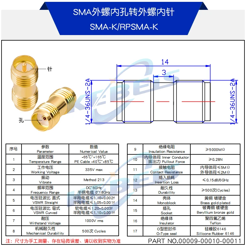 2PCS SMA Connector SMA to SMA Adapter SMA to SMA / RPSMA Male Plug & Female Jack Slide-on Straight RF Coax Adapter Connector