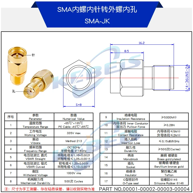 2PCS SMA Connector SMA to SMA Adapter SMA to SMA / RPSMA Male Plug & Female Jack Slide-on Straight RF Coax Adapter Connector