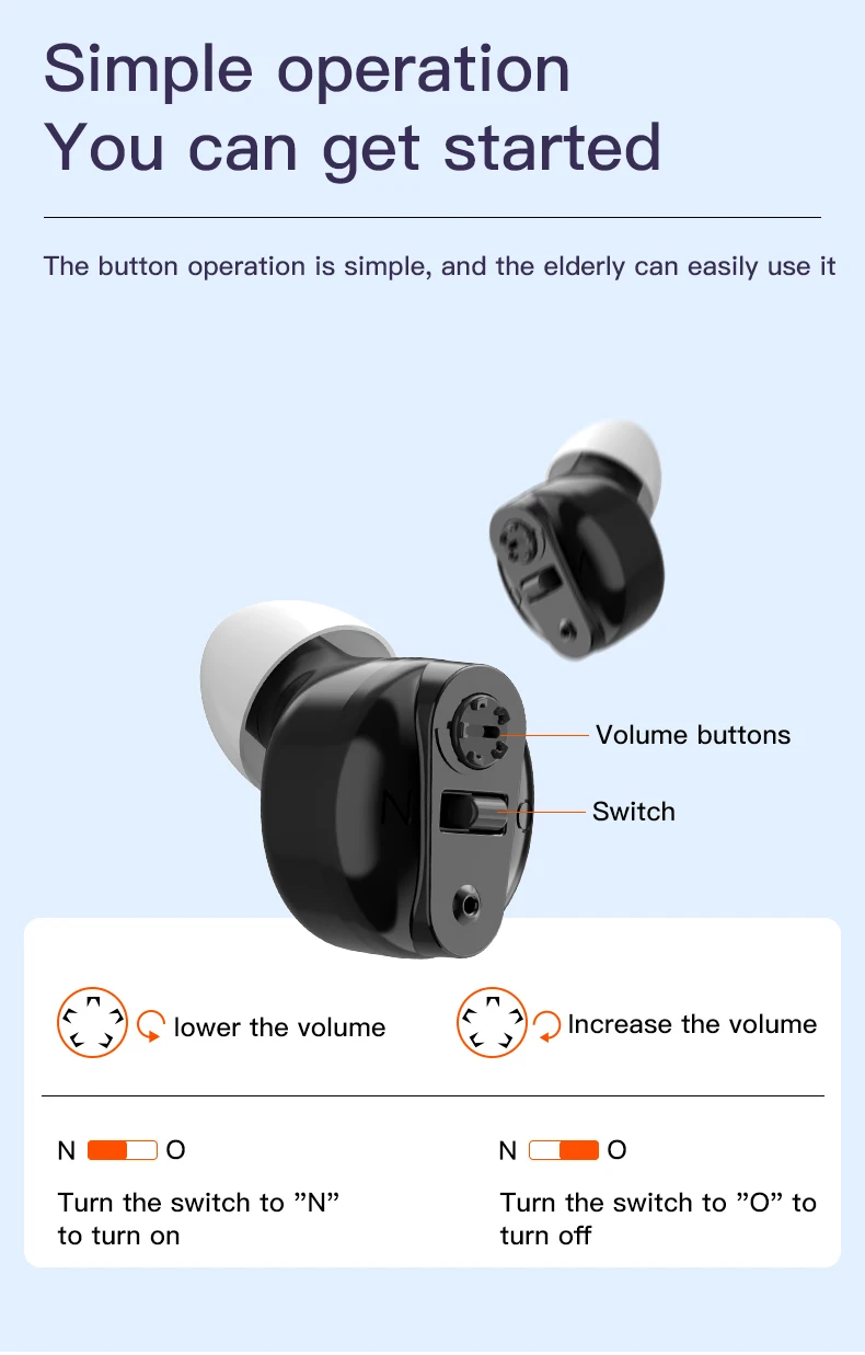 Portable Mini CIC Invisible Rechargeable Ear Adjustable Hearing Aid For The Deaf Elderly People