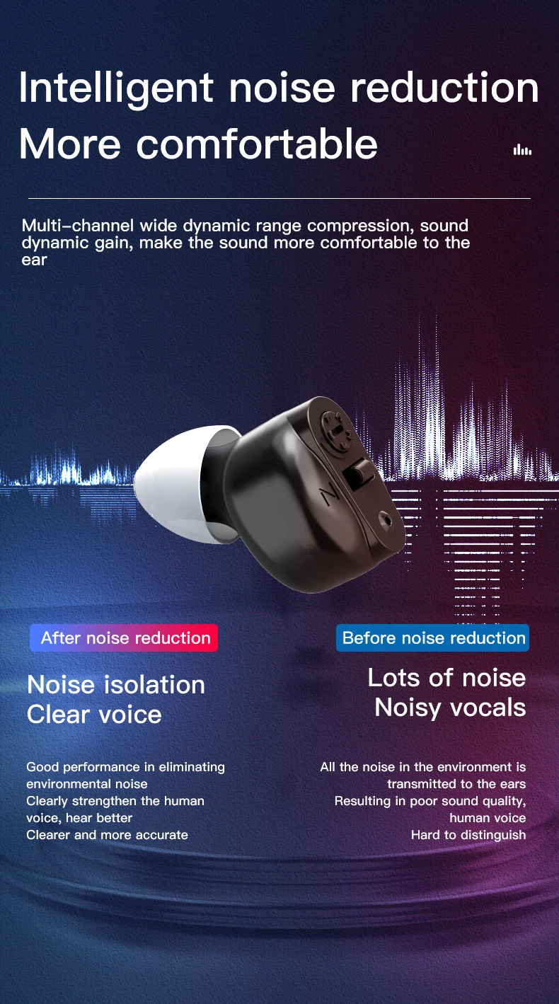 Portable Mini CIC Invisible Rechargeable Ear Adjustable Hearing Aid For The Deaf Elderly People