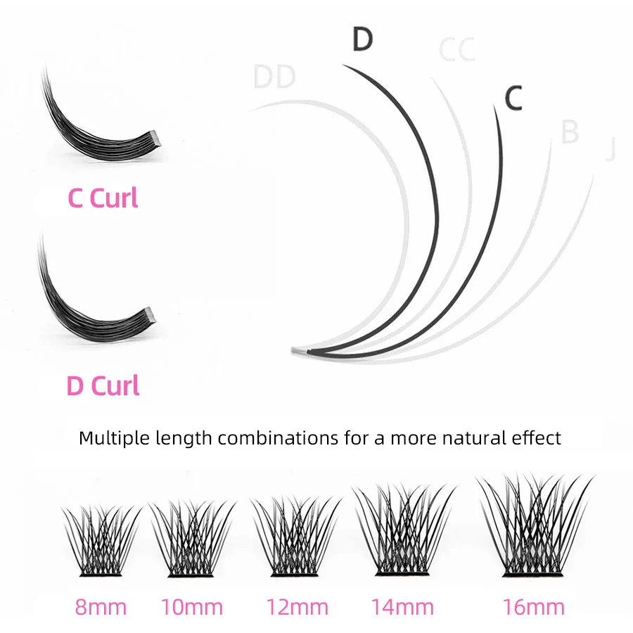 DIY 144 Cluster Lashes YUANZHIJIE Free Ship Segmented Beam Natural C/D Curl Individual Mink Eyelashes Makeup Supplies at Home