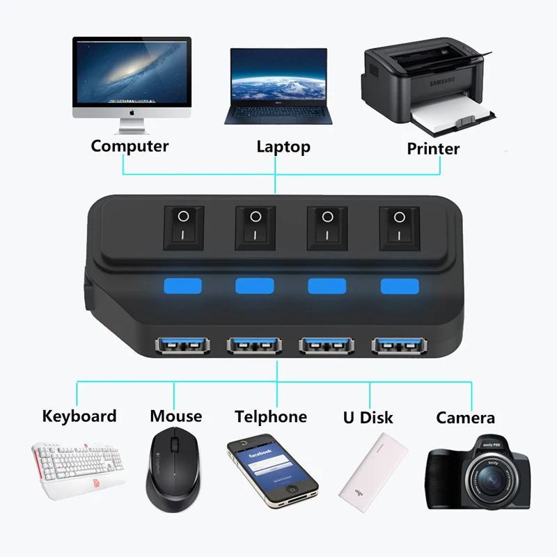 4 Ports USB 3.0 HUB 5Gbps High Speed Expander Multi USB Splitter Adapter with LED Lamp for PC Computer Laptop Accessories