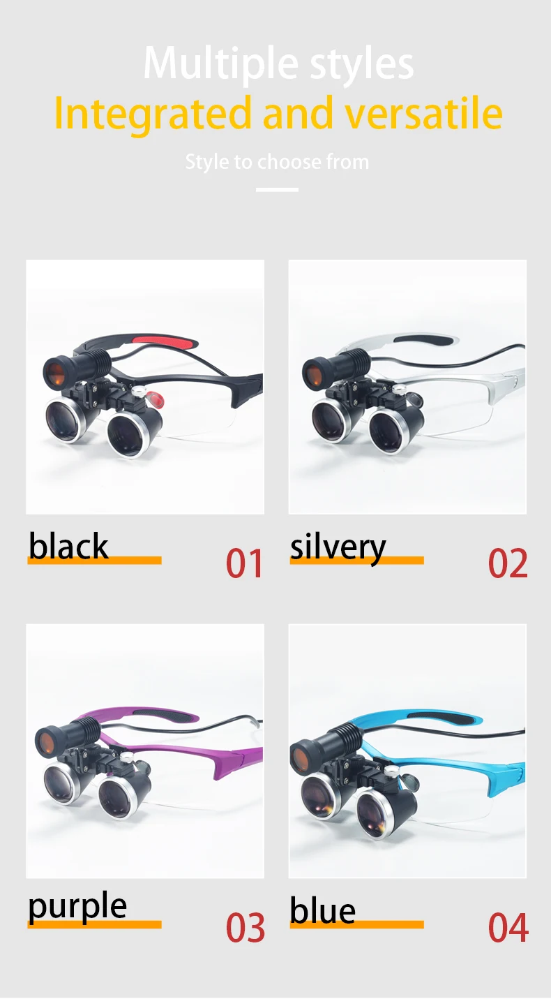 Dental Loupes 2.5/3.5x Black Magnifier Lab Medical Magnification Binocular Magnifier Headlight Headlamp 5W Seperately
