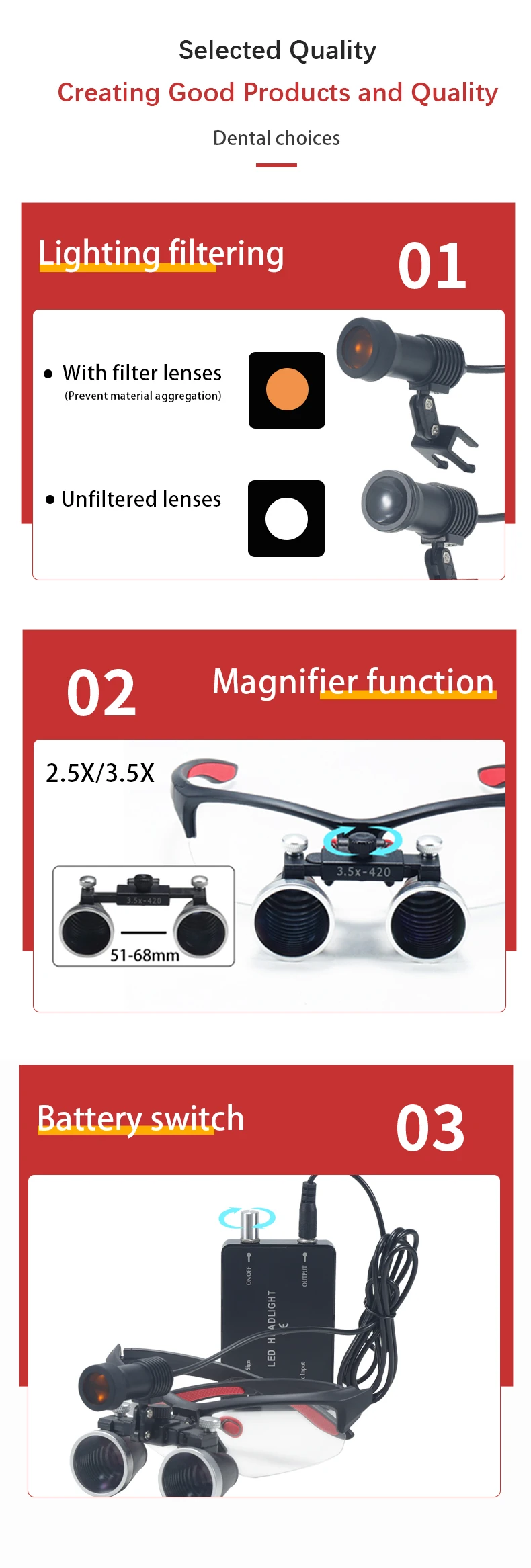 Dental Loupes 2.5/3.5x Black Magnifier Lab Medical Magnification Binocular Magnifier Headlight Headlamp 5W Seperately
