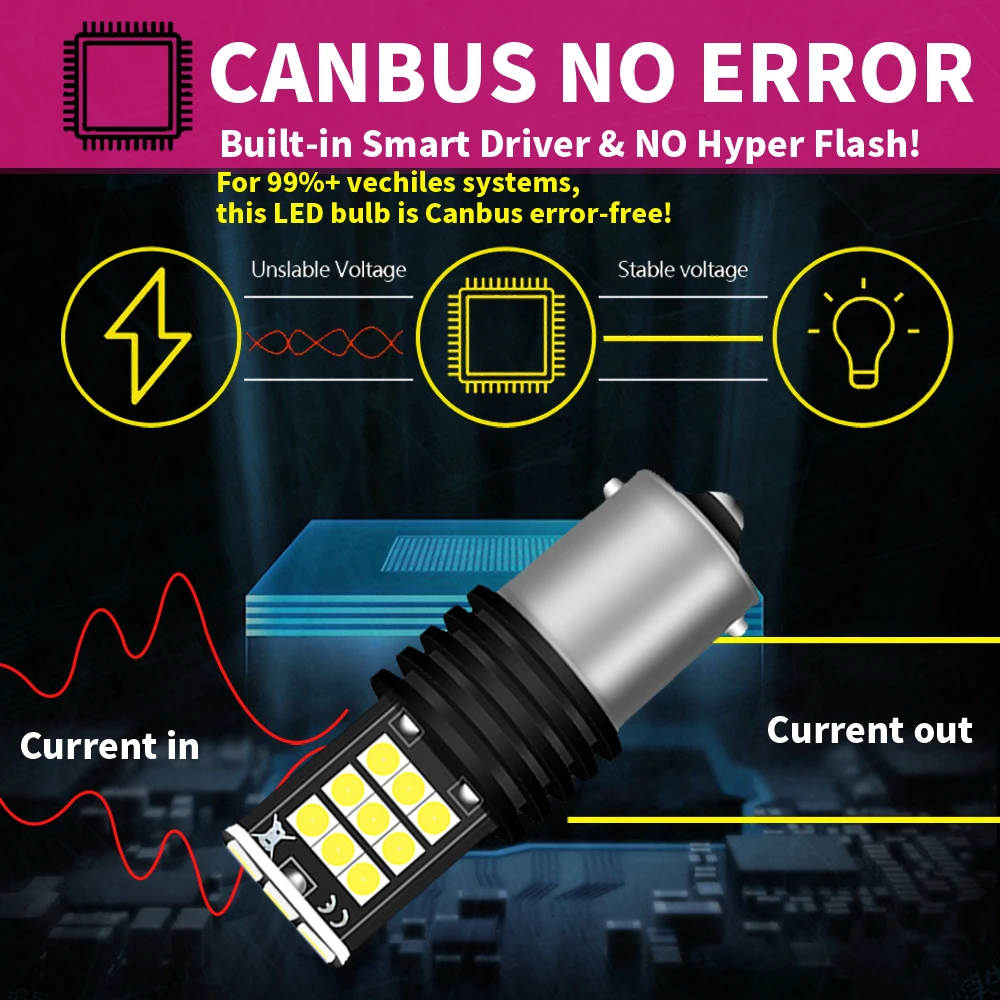 2pcs LED Backup Light Blub Reverse Lamp P21W 7506 BA15S Canbus For Volvo C30 C70 S40 S60 S70 S80 V40 V50 V60 V70 XC60 XC70 XC90