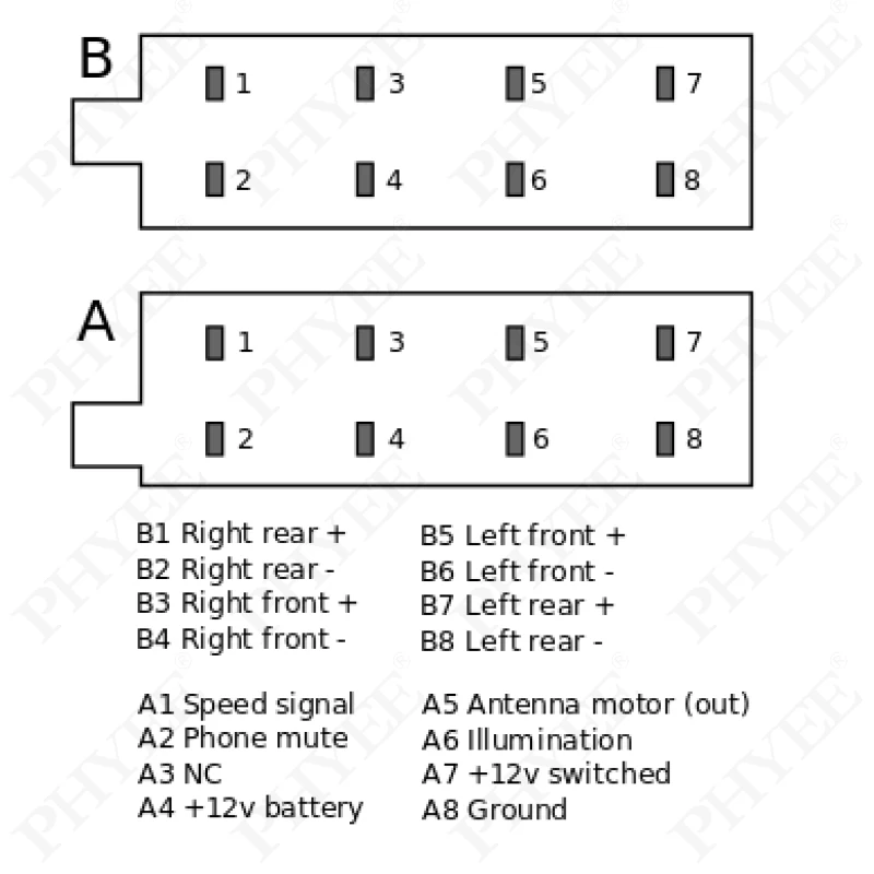 16 Pin ISO Connector Harness Adapter Plug Play Extension Wiring Cable for Aftermarket Car Audio Radio Head Unit