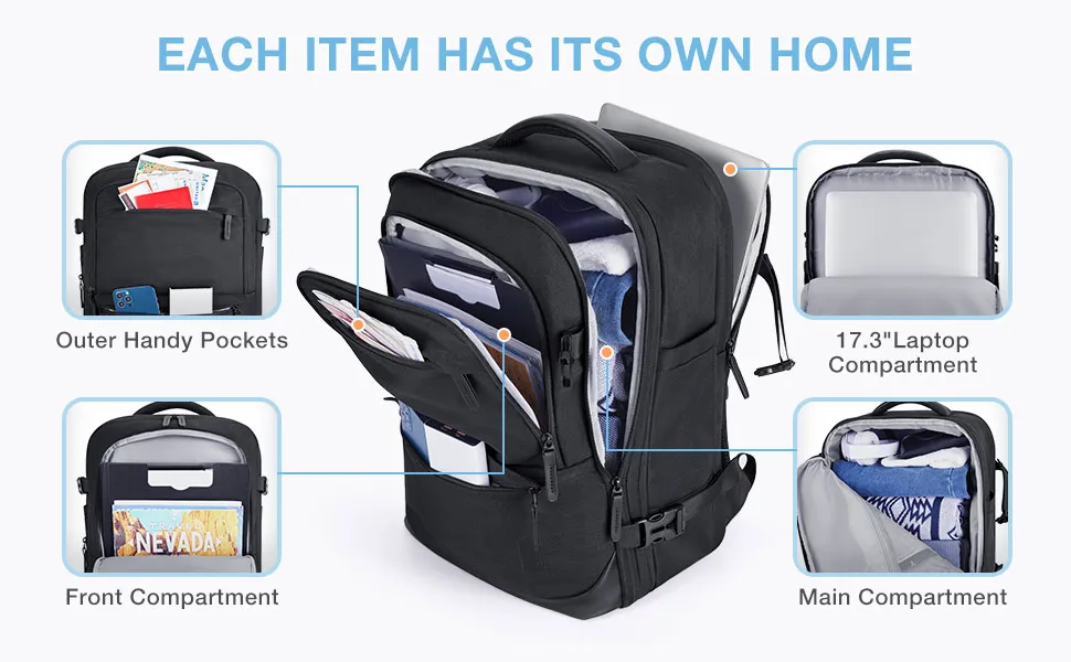 BAGSMART 17.3'' Laptop Backpack 4Pcs 40L Travel Cabin Backpack Airline Carry On Luggage Backpack Suitcase with Packing Cubes